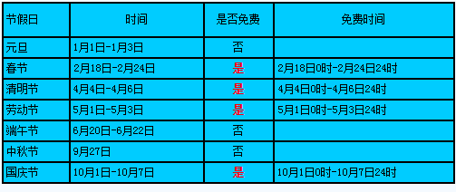 2015年高速免費(fèi)通行時(shí)間表